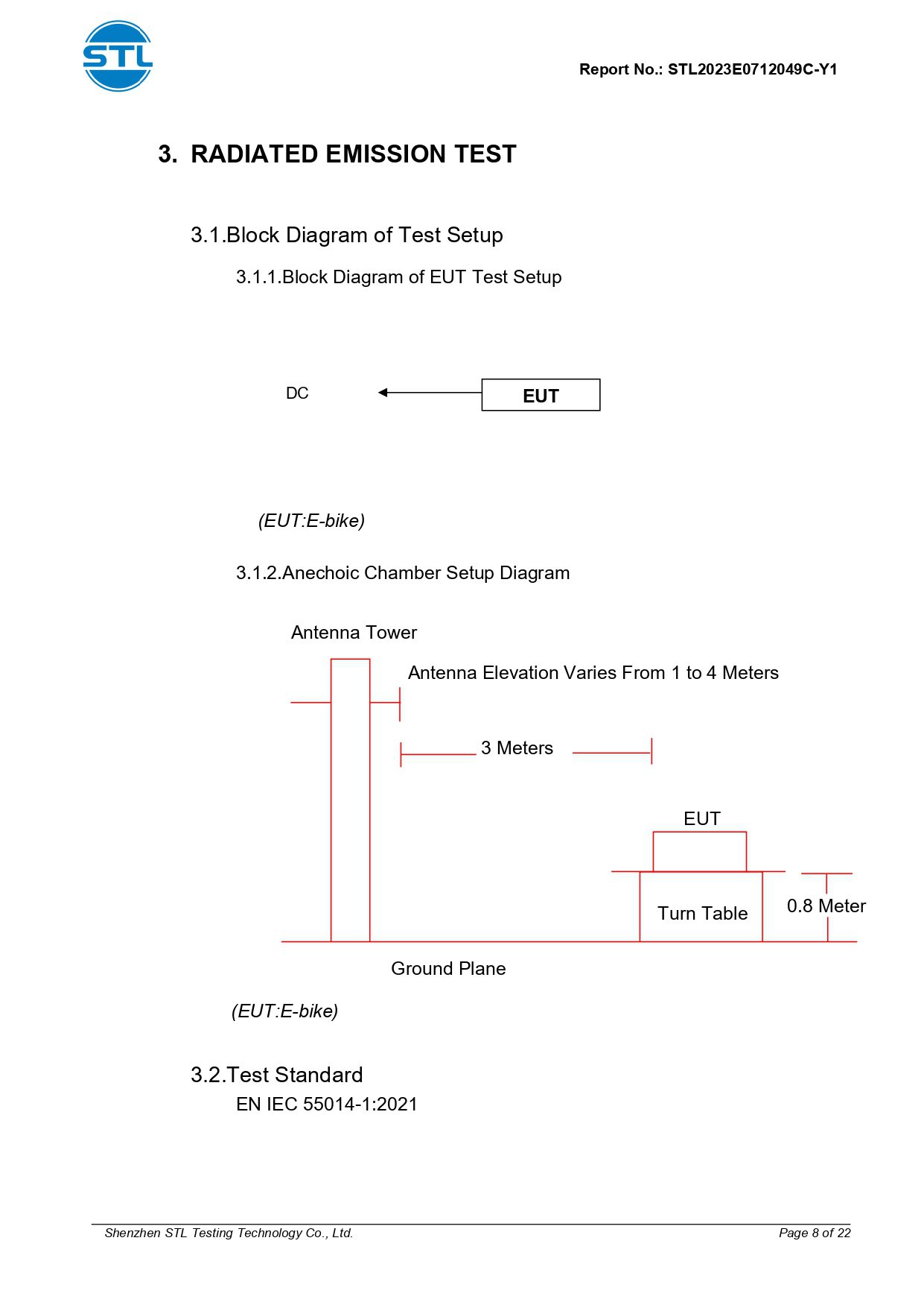 CE-EMC 55014 Rep STL2023E0712049C-Y1_page-0008